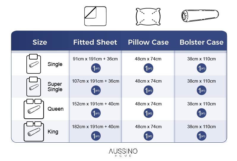 Inspire Gretel 100% Cotton Fitted Sheet Set - Aussino Malaysia