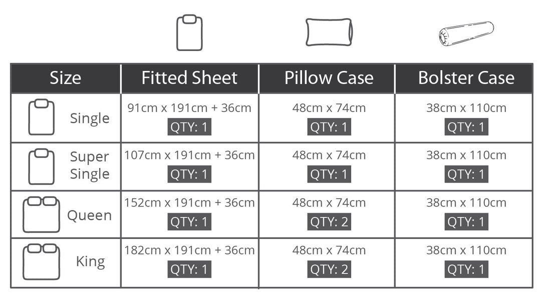 Relax Hayden Fitted Sheet Set